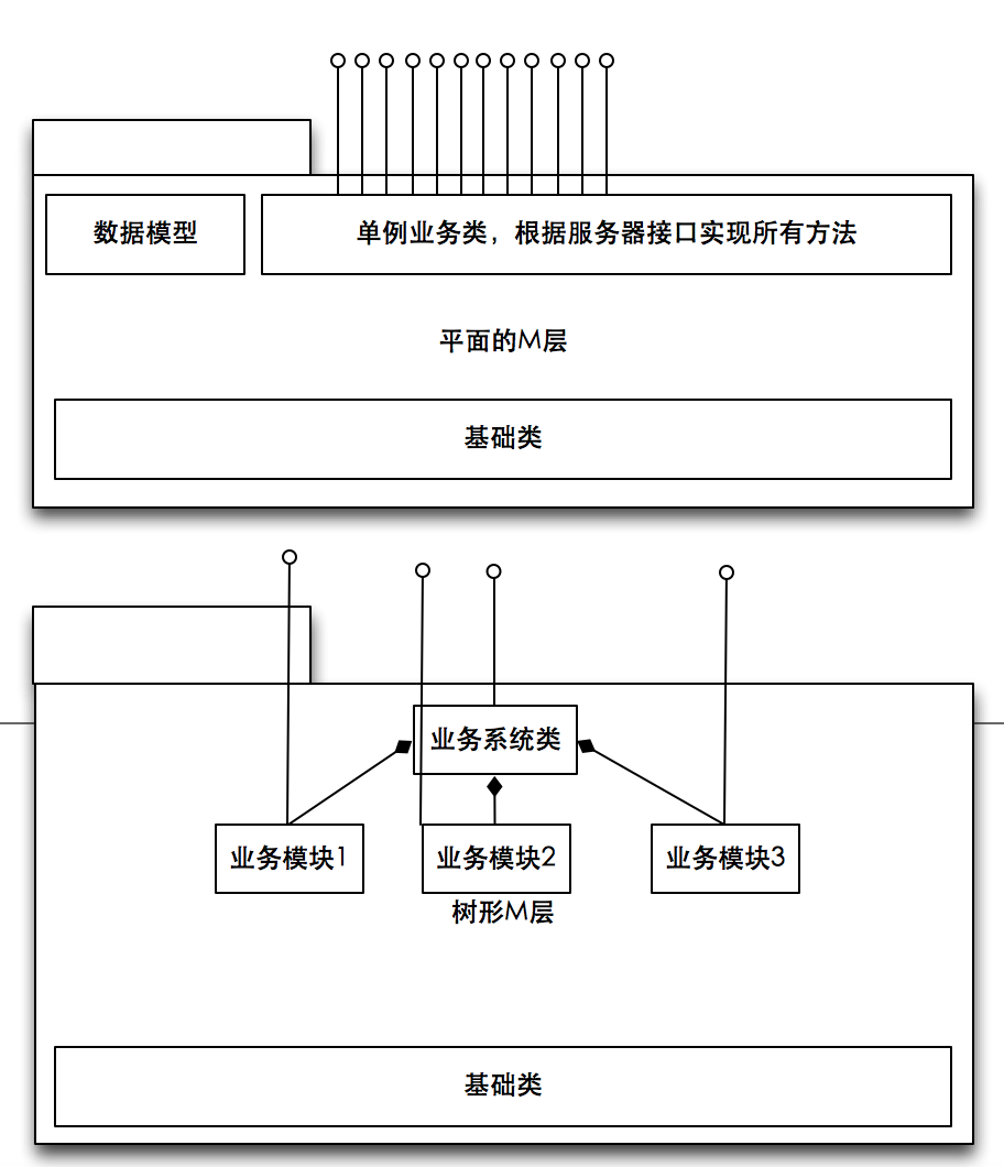 MVC05.png